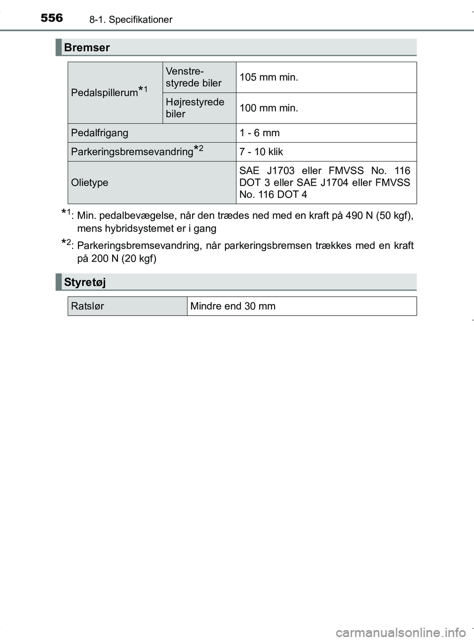 TOYOTA RAV4 HYBRID 2017  Brugsanvisning (in Danish) 5568-1. Specifikationer
OM42B04DK
*1: Min. pedalbevægelse, når den trædes ned med en kraft på 490 N (50 kgf),mens hybridsystemet er i gang
*2: Parkeringsbremsevandring, når parkeringsbremsen træ
