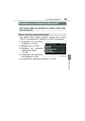 Page 429