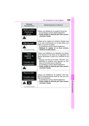 Page 611