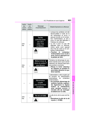 Page 623
