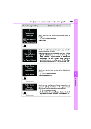 Page 489