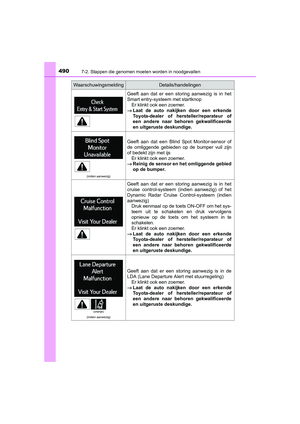 Page 490