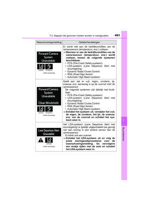 Page 491