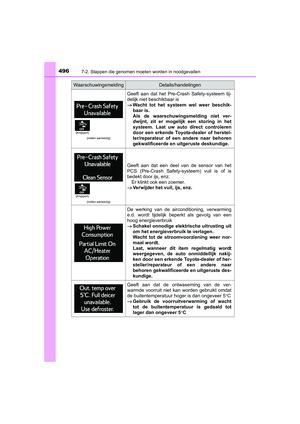 Page 496