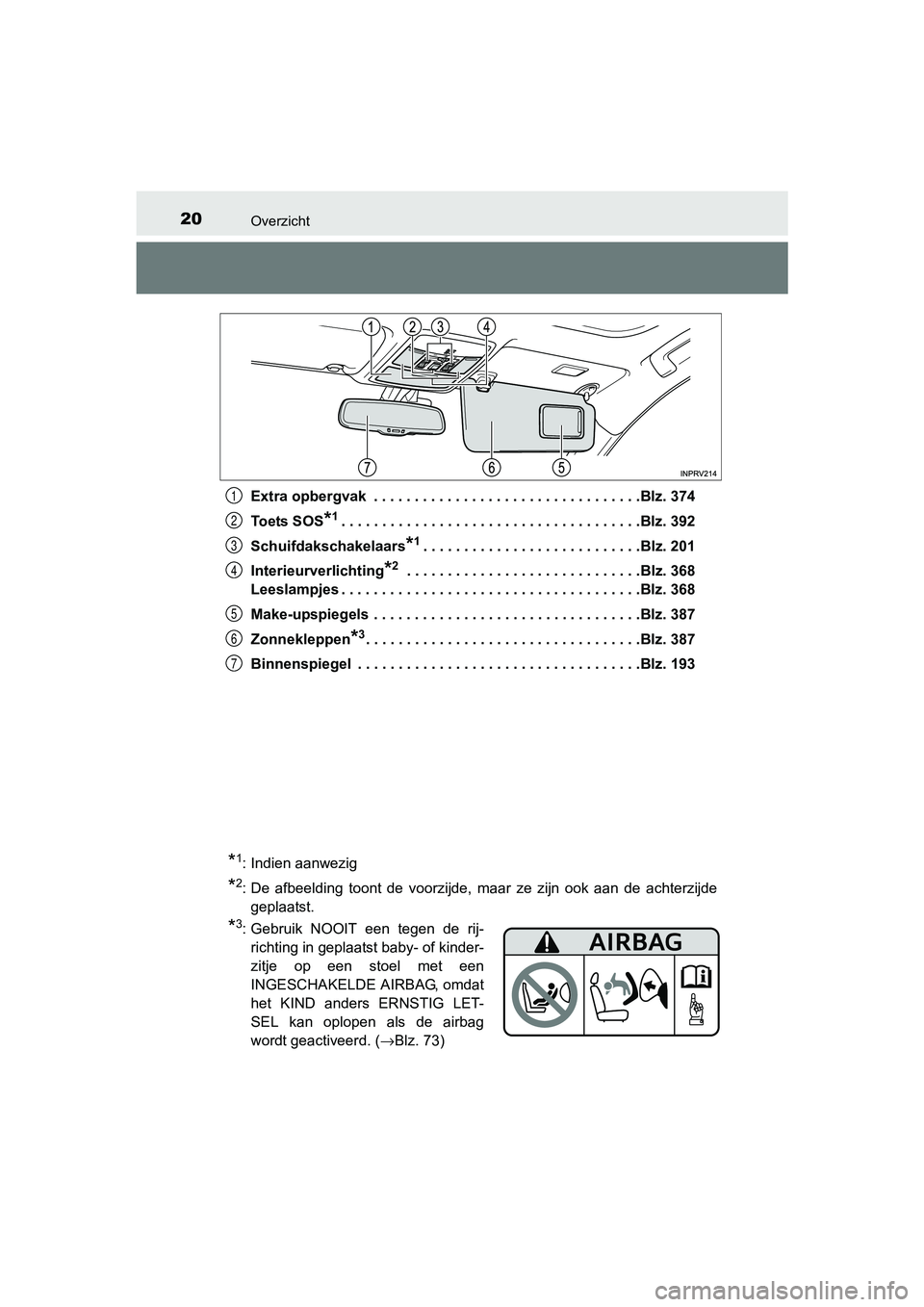 TOYOTA RAV4 HYBRID 2017  Instructieboekje (in Dutch) 20Overzicht
RAV4-HV_OM_OM42B04E_(EE)Extra opbergvak  . . . . . . . . . . . . . . . . . . . . . . . . . . . . . . . . .Blz. 374
Toets SOS
*1. . . . . . . . . . . . . . . . . . . . . . . . . . . . . . .