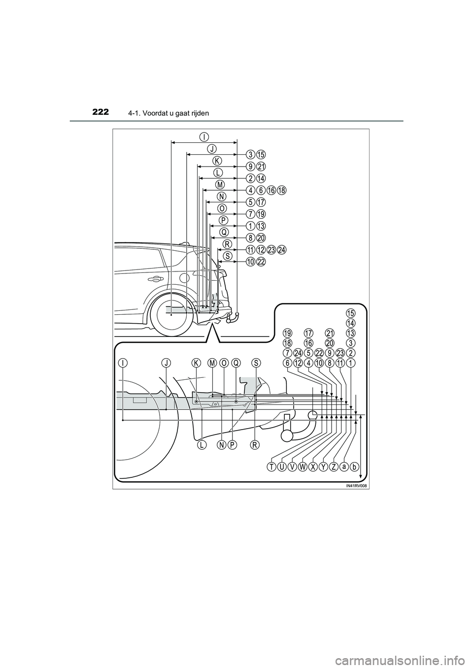 TOYOTA RAV4 HYBRID 2017  Instructieboekje (in Dutch) 2224-1. Voordat u gaat rijden
RAV4-HV_OM_OM42B04E_(EE)
RAV4-HV_OM_OM42B04E_(EE).book  Page 222  Friday, August 5, 2016  4:24 PM 