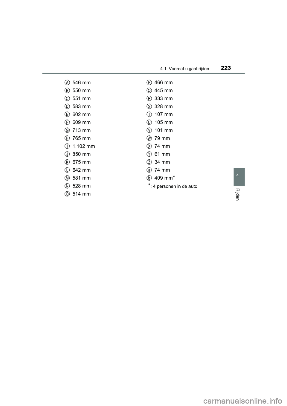 TOYOTA RAV4 HYBRID 2017  Instructieboekje (in Dutch) 2234-1. Voordat u gaat rijden
4
Rijden
RAV4-HV_OM_OM42B04E_(EE)
546 mm
550 mm
551 mm
583 mm
602 mm
609 mm
713 mm
765 mm
1.102 mm
850 mm
675 mm
642 mm
581 mm
528 mm
514 mm466 mm
445 mm
333 mm
328 mm
10
