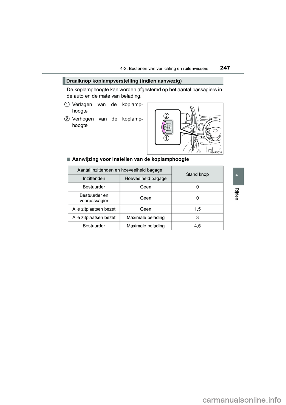 TOYOTA RAV4 HYBRID 2017  Instructieboekje (in Dutch) 2474-3. Bedienen van verlichting en ruitenwissers
4
Rijden
RAV4-HV_OM_OM42B04E_(EE)
De koplamphoogte kan worden afgestemd op het aantal passagiers  in
de auto en de mate van belading.
Verlagen  van  d