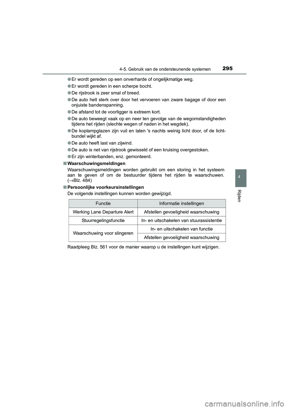 TOYOTA RAV4 HYBRID 2017  Instructieboekje (in Dutch) 2954-5. Gebruik van de ondersteunende systemen
4
Rijden
RAV4-HV_OM_OM42B04E_(EE)●
Er wordt gereden op een onverharde of ongelijkmatige weg.
● Er wordt gereden in een scherpe bocht.
● De rijstroo