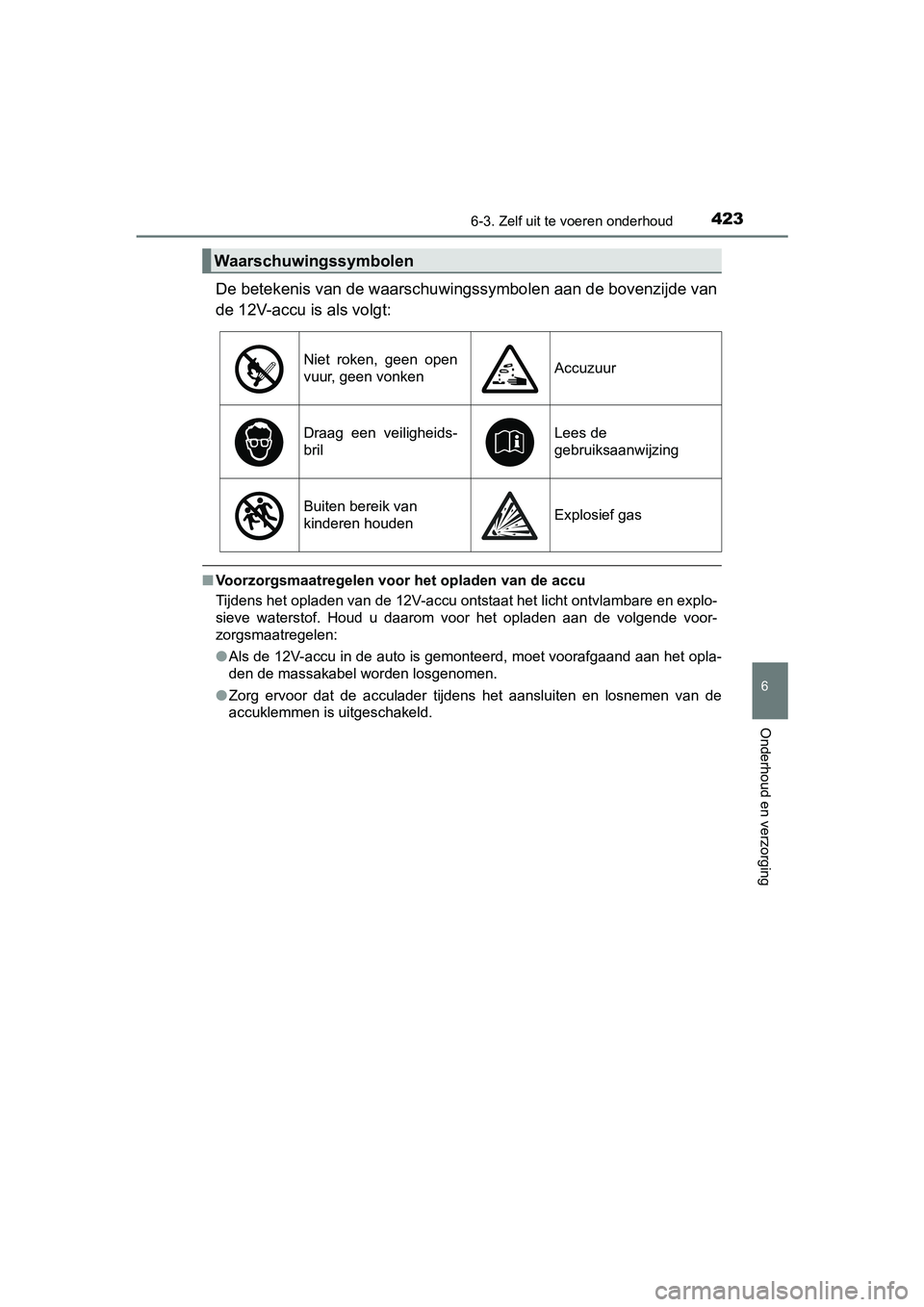 TOYOTA RAV4 HYBRID 2017  Instructieboekje (in Dutch) 4236-3. Zelf uit te voeren onderhoud
RAV4-HV_OM_OM42B04E_(EE)
6
Onderhoud en verzorging
De betekenis van de waarschuwingssymbolen aan de bovenzijde van
de 12V-accu is als volgt:
■Voorzorgsmaatregele