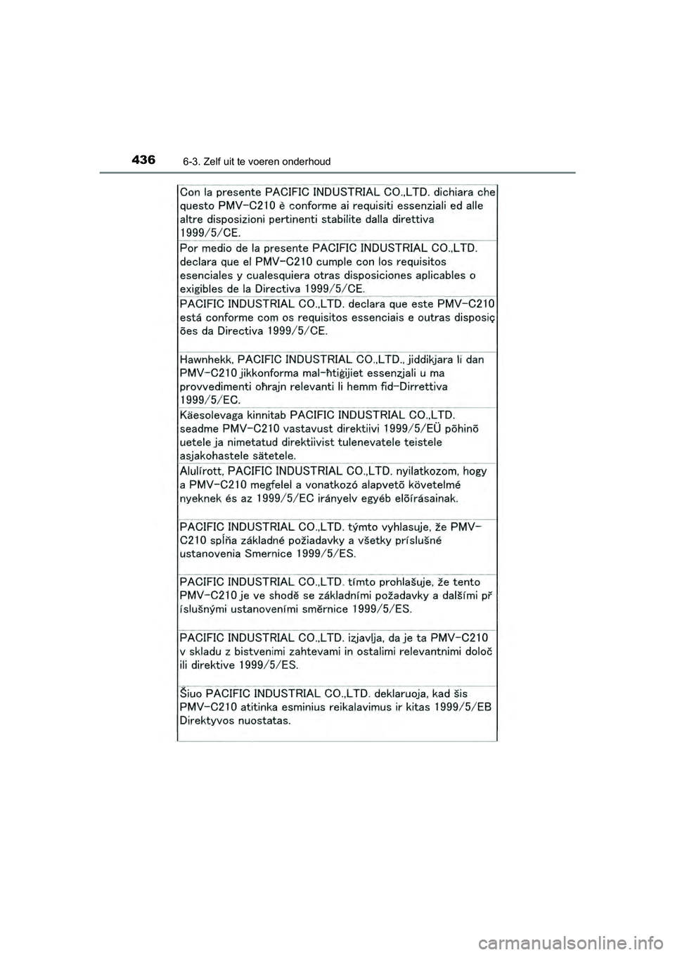 TOYOTA RAV4 HYBRID 2017  Instructieboekje (in Dutch) 4366-3. Zelf uit te voeren onderhoud
RAV4-HV_OM_OM42B04E_(EE)
RAV4-HV_OM_OM42B04E_(EE).book  Page 436  Friday, August 5, 2016  4:24 PM 
