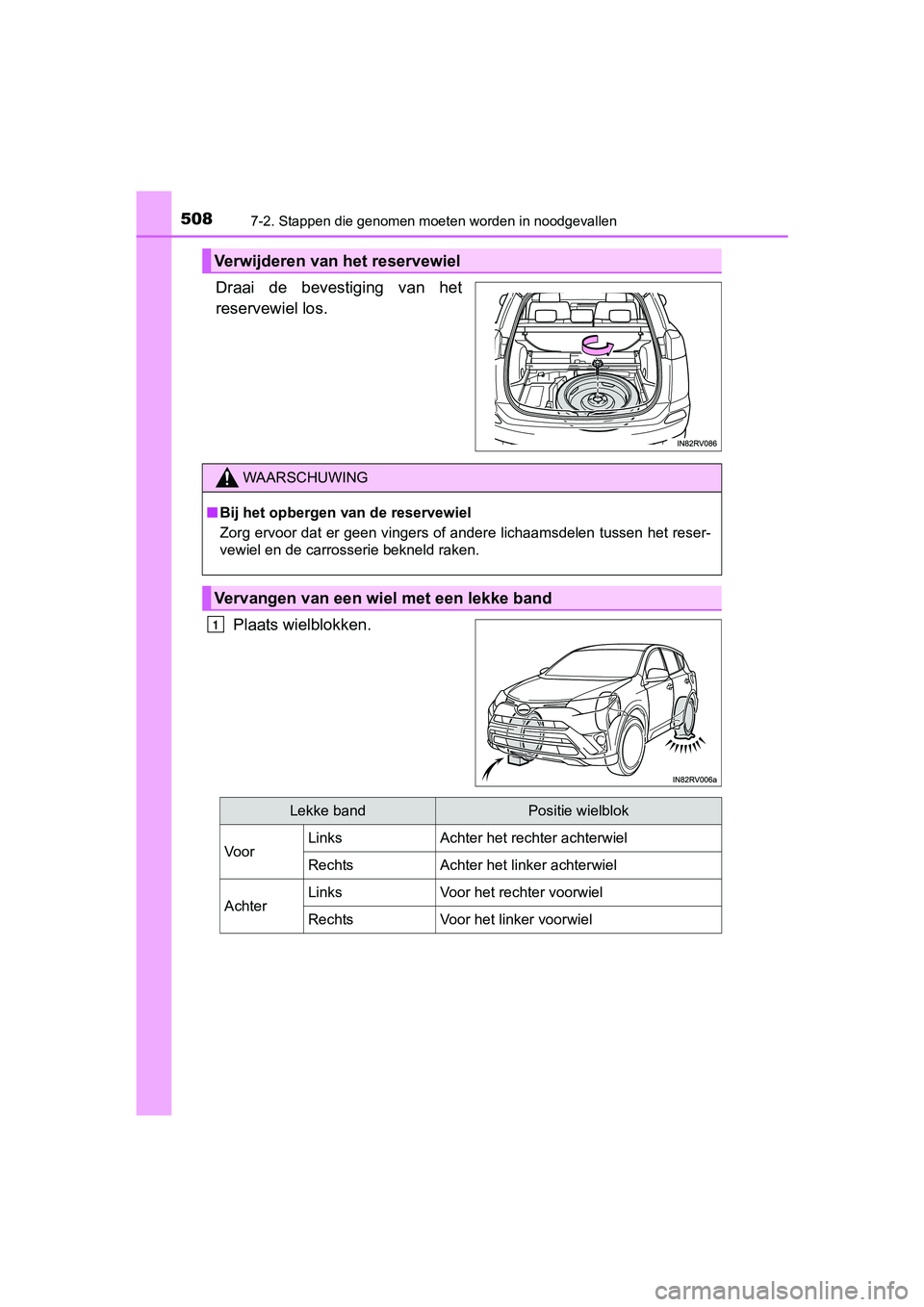 TOYOTA RAV4 HYBRID 2017  Instructieboekje (in Dutch) 5087-2. Stappen die genomen moeten worden in noodgevallen
RAV4-HV_OM_OM42B04E_(EE)
Draai  de  bevestiging  van  het
reservewiel los.
Plaats wielblokken.
Verwijderen van het reservewiel
WAARSCHUWING
