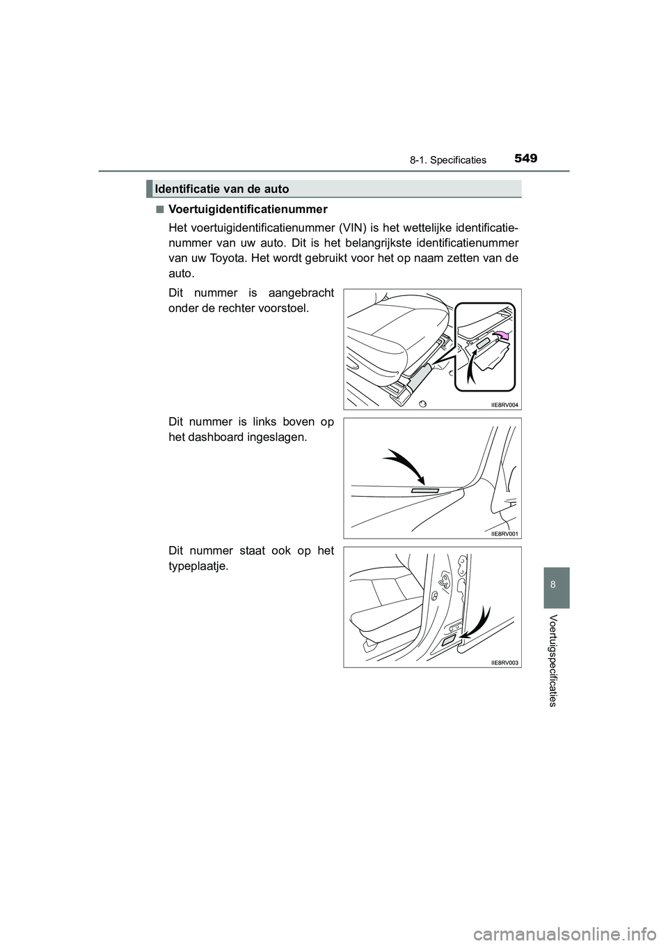 TOYOTA RAV4 HYBRID 2017  Instructieboekje (in Dutch) 5498-1. Specificaties
RAV4-HV_OM_OM42B04E_(EE)
8
Voertuigspecificaties
■Voertuigidentificatienummer
Het  voertuigidentificatienummer  (VIN)  is  het  wettelijke  identificatie-
nummer  van  uw  auto