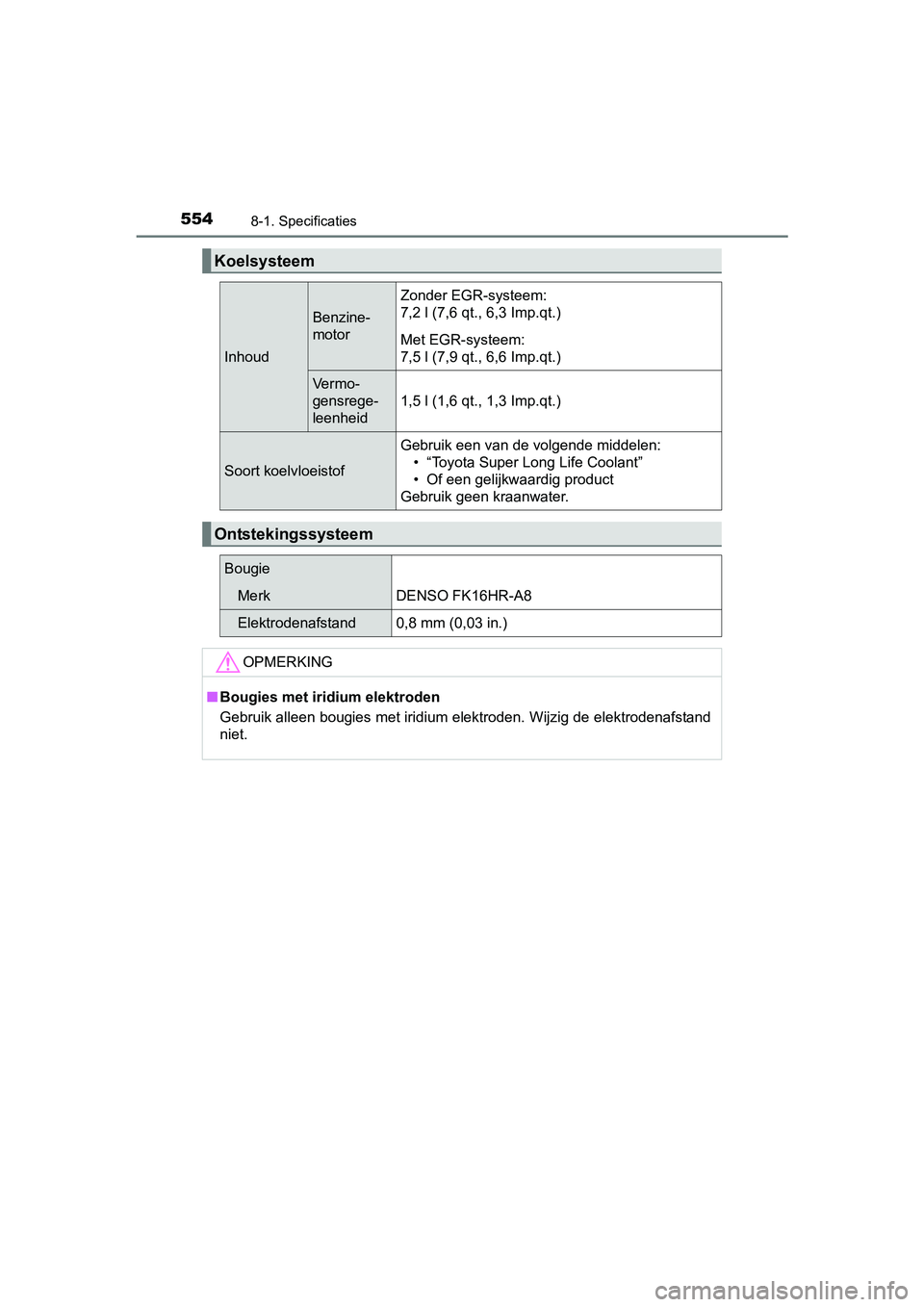 TOYOTA RAV4 HYBRID 2017  Instructieboekje (in Dutch) 5548-1. Specificaties
RAV4-HV_OM_OM42B04E_(EE)
Koelsysteem
Inhoud
Benzine-
motor
Zonder EGR-systeem:
7,2 l (7,6 qt., 6,3 Imp.qt.)
Met EGR-systeem:
7,5 l (7,9 qt., 6,6 Imp.qt.)
Vermo-
gensrege-
leenhei
