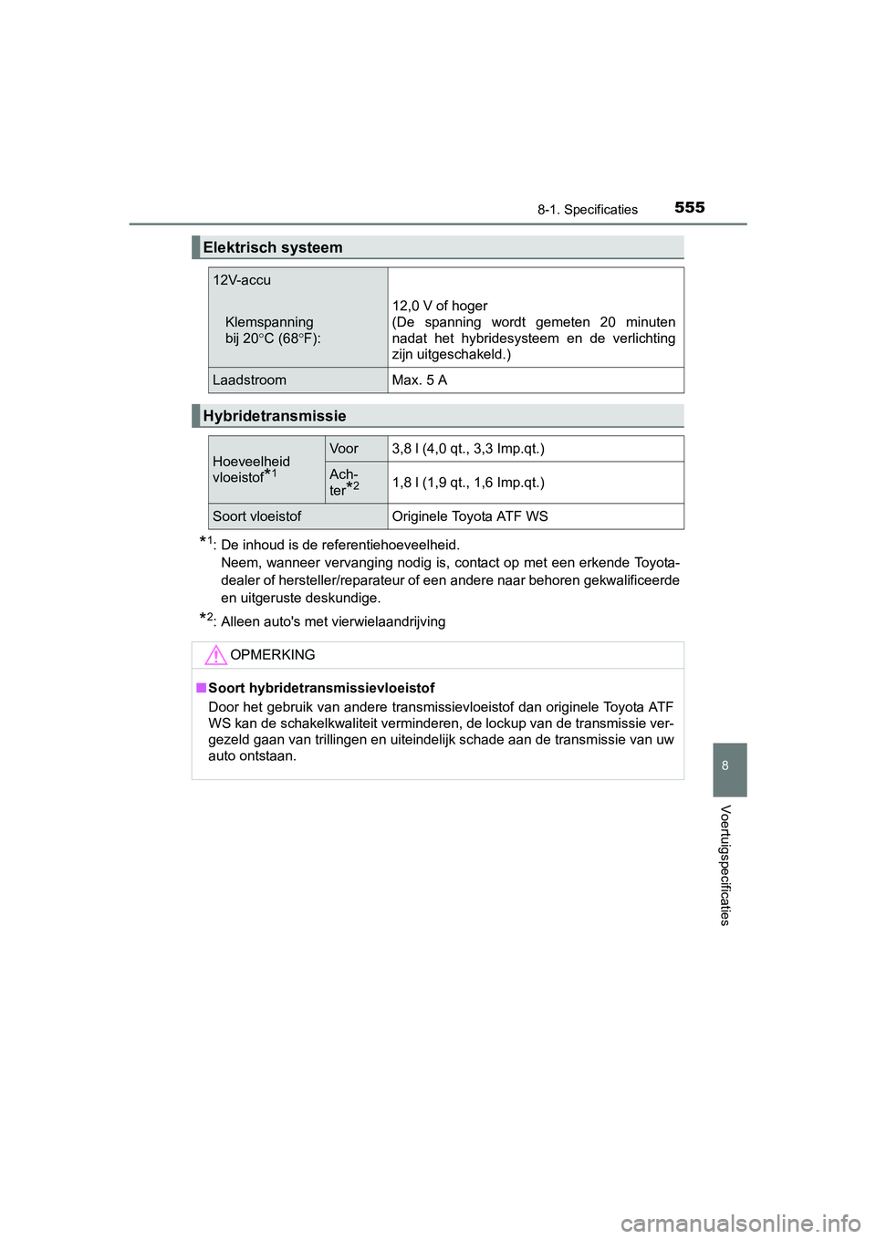 TOYOTA RAV4 HYBRID 2017  Instructieboekje (in Dutch) 5558-1. Specificaties
RAV4-HV_OM_OM42B04E_(EE)
8
Voertuigspecificaties
*1: De inhoud is de referentiehoeveelheid.Neem, wanneer vervanging nodig is, contact op met een erkende T oyota-
dealer of herste