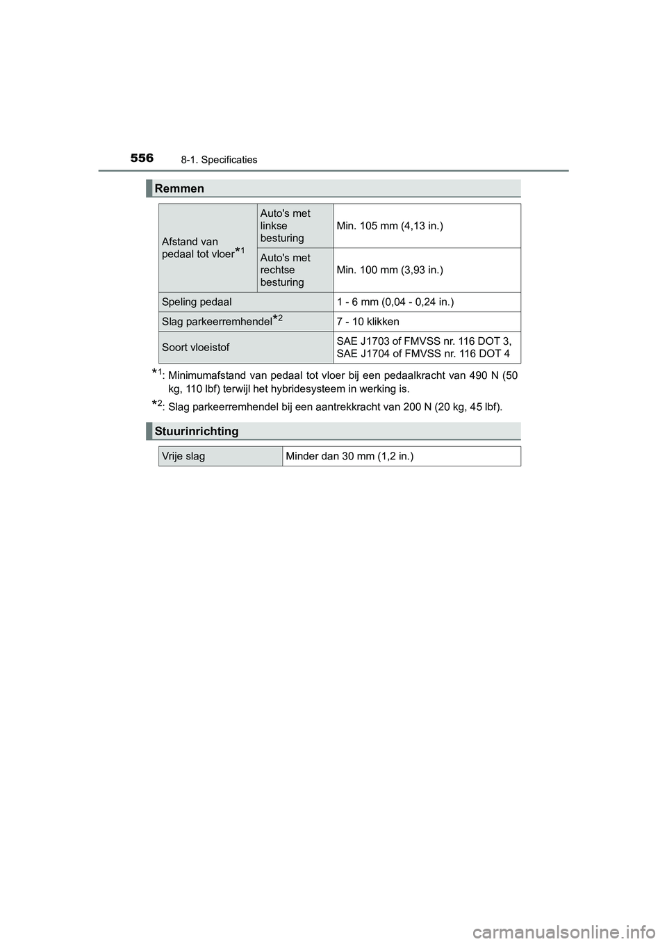 TOYOTA RAV4 HYBRID 2017  Instructieboekje (in Dutch) 5568-1. Specificaties
RAV4-HV_OM_OM42B04E_(EE)
*1: Minimumafstand  van  pedaal  tot  vloer  bij  een  pedaalkracht  van  490  N  (50
kg, 110 lbf) terwijl het hybridesysteem in werking is.
*2: Slag par