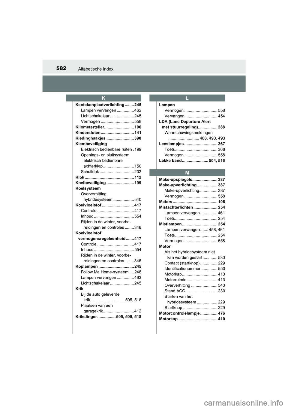 TOYOTA RAV4 HYBRID 2017 Instructieboekje (in Dutch) 582Alfabetische index
RAV4-HV_OM_OM42B04E_(EE)
Kentekenplaatverlichting ........ 245Lampen vervangen ............... 462
Lichtschakelaar ..................... 245
Vermogen ............................ TOYOTA RAV4 HYBRID 2017 Instructieboekje (in Dutch) 582Alfabetische index
RAV4-HV_OM_OM42B04E_(EE)
Kentekenplaatverlichting ........ 245Lampen vervangen ............... 462
Lichtschakelaar ..................... 245
Vermogen ............................