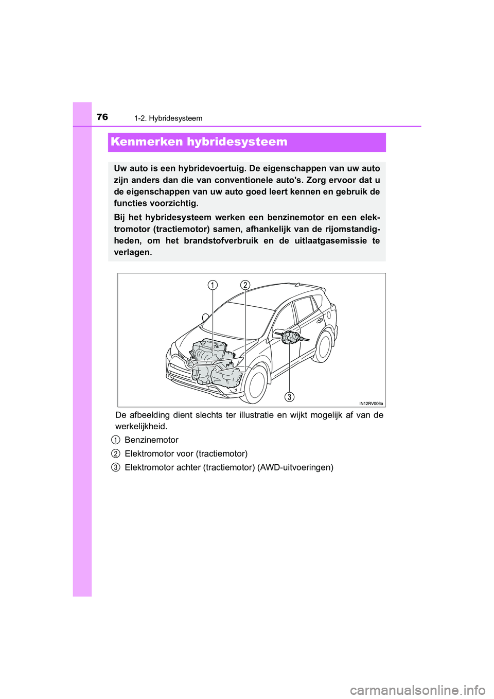 TOYOTA RAV4 HYBRID 2017  Instructieboekje (in Dutch) 761-2. Hybridesysteem
RAV4-HV_OM_OM42B04E_(EE)
Kenmerken hybridesysteem
De  afbeelding  dient  slechts  ter  illustratie  en  wijkt  mogelijk  af  van  de
werkelijkheid.
Benzinemotor
Elektromotor voor