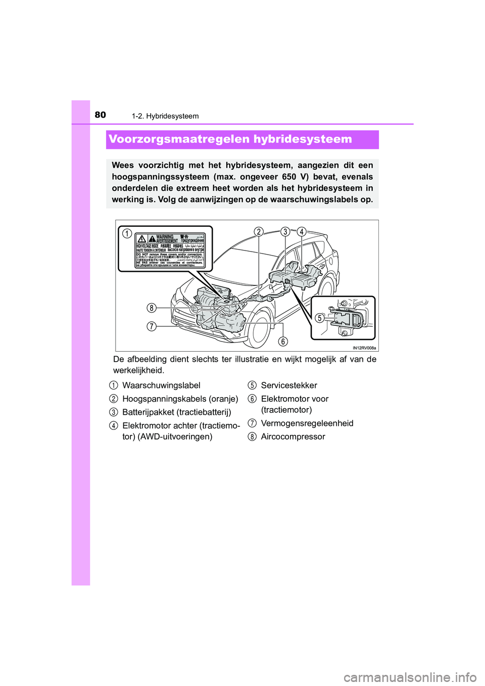 TOYOTA RAV4 HYBRID 2017  Instructieboekje (in Dutch) 801-2. Hybridesysteem
RAV4-HV_OM_OM42B04E_(EE)
Voorzorgsmaatregelen hybridesysteem
De  afbeelding  dient  slechts  ter  illustratie  en  wijkt  mogelijk  af  van  de
werkelijkheid.
Wees  voorzichtig  