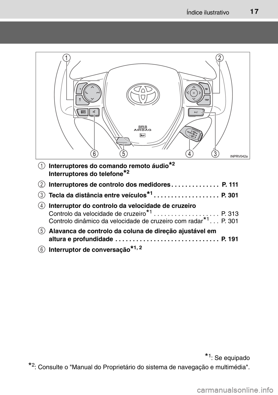 TOYOTA RAV4 HYBRID 2017  Manual de utilização (in Portuguese) 17Índice ilustrativo
Interruptores do comando remoto áudio*2
Interruptores do telefone*2
Interruptores de controlo dos medidores . . . . . . . . . . . . . .  P. 111
Tecla da distância entre veícul