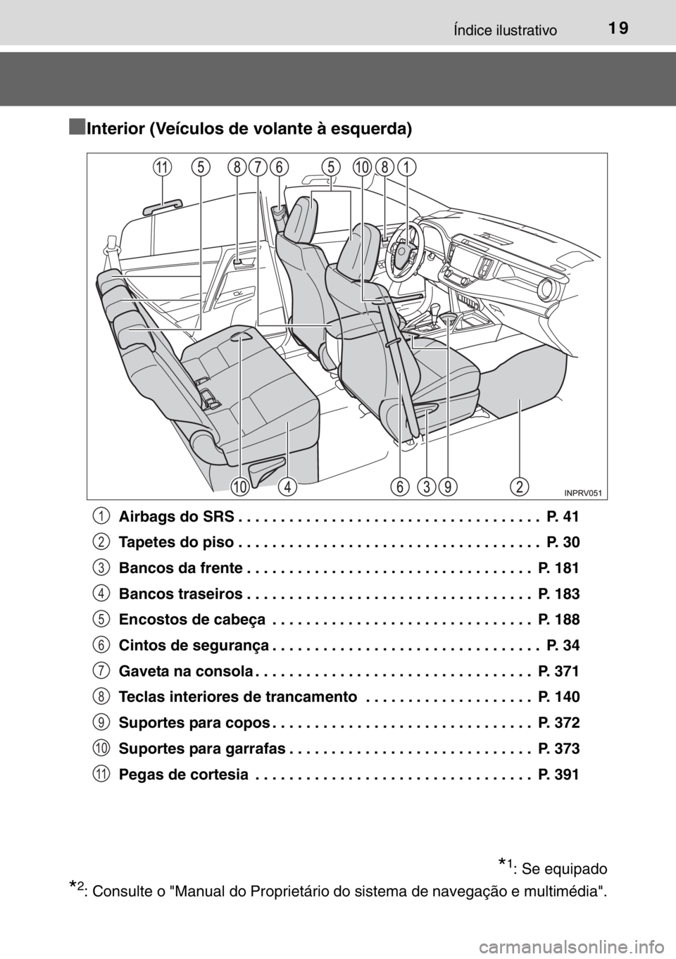 TOYOTA RAV4 HYBRID 2017 Manual de utilização (in Portuguese) 19Índice ilustrativo
■
■■ ■Interior (Veículos de volante à esquerda)
Airbags do SRS . . . . . . . . . . . . . . . . . . . . . . . . . . . . . . . . . . . . P. 41
Tapetes do piso . . . . . TOYOTA RAV4 HYBRID 2017 Manual de utilização (in Portuguese) 19Índice ilustrativo
■
■■ ■Interior (Veículos de volante à esquerda)
Airbags do SRS . . . . . . . . . . . . . . . . . . . . . . . . . . . . . . . . . . . . P. 41
Tapetes do piso . . . . .