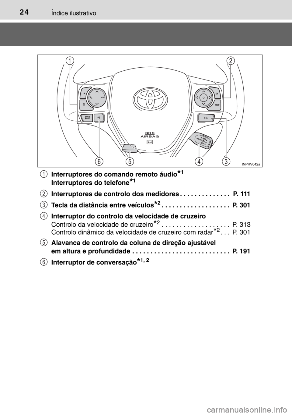 TOYOTA RAV4 HYBRID 2017  Manual de utilização (in Portuguese) 24Índice ilustrativo
Interruptores do comando remoto áudio*1
Interruptores do telefone*1
Interruptores de controlo dos medidores . . . . . . . . . . . . . .  P. 111
Tecla da distância entre veícul
