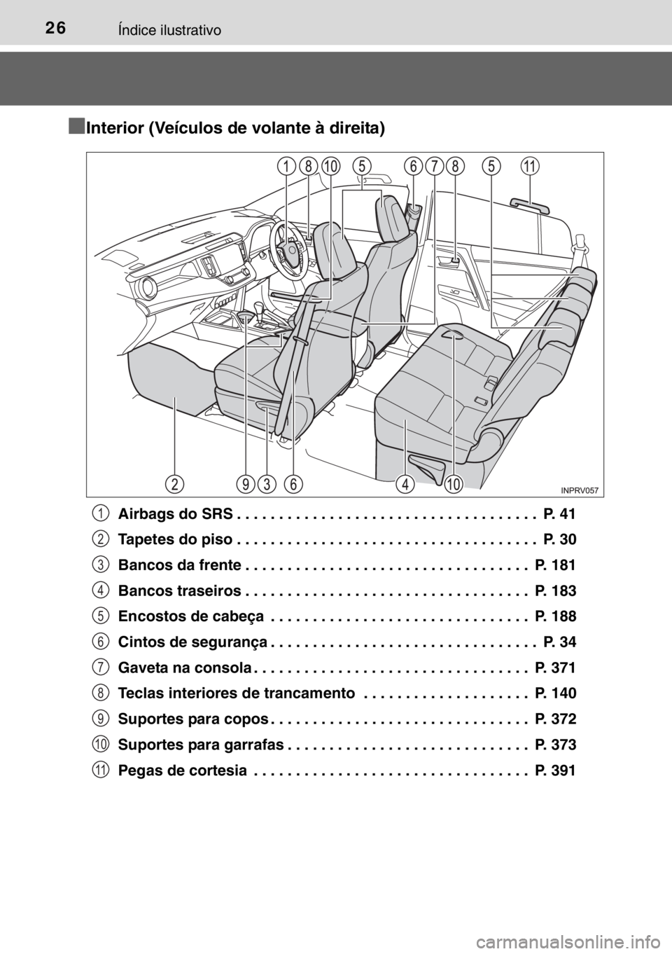 TOYOTA RAV4 HYBRID 2017 Manual de utilização (in Portuguese) 26Índice ilustrativo
■
■■ ■Interior (Veículos de volante à direita)
Airbags do SRS . . . . . . . . . . . . . . . . . . . . . . . . . . . . . . . . . . . . P. 41
Tapetes do piso . . . . . . TOYOTA RAV4 HYBRID 2017 Manual de utilização (in Portuguese) 26Índice ilustrativo
■
■■ ■Interior (Veículos de volante à direita)
Airbags do SRS . . . . . . . . . . . . . . . . . . . . . . . . . . . . . . . . . . . . P. 41
Tapetes do piso . . . . . .