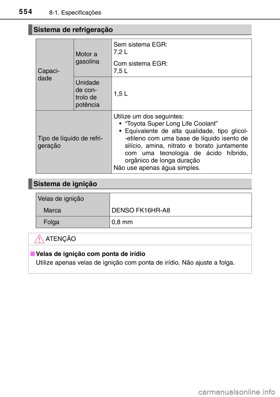 TOYOTA RAV4 HYBRID 2017  Manual de utilização (in Portuguese) 5548-1. Especificações
Sistema de refrigeração
Capaci-
dade
Motor a 
gasolina
Sem sistema EGR:
7,2 L 
Com sistema EGR:
7,5 L
Unidade
de con-
trolo de 
potência
1,5 L 
Tipo de líquido de refri-
g