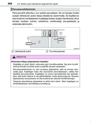Page 282