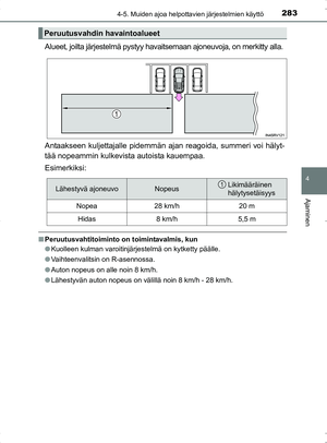 Page 283