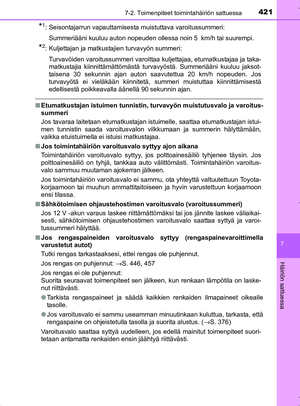 Page 421