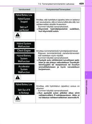 Page 429