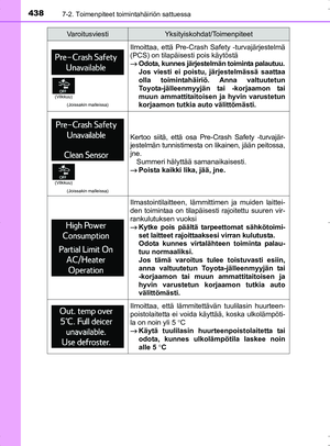 Page 438