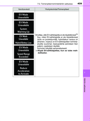 Page 439