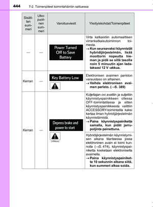 Page 444