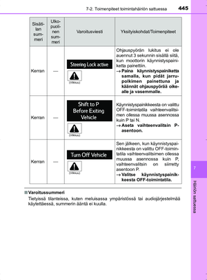 Page 445