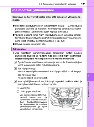 Page 481