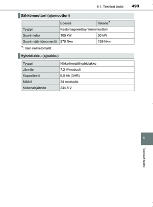 Page 493