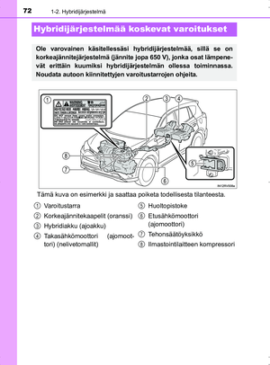 Page 72