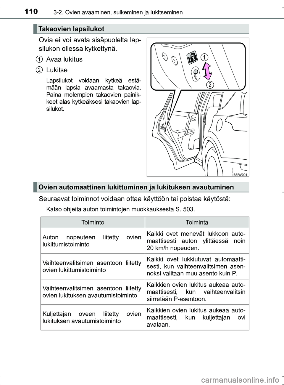 TOYOTA RAV4 HYBRID 2017 Omistajan Käsikirja (in Finnish) 1103-2. Ovien avaaminen, sulkeminen ja lukitseminen
OM42B04FI
Ovia ei voi avata sisäpuolelta lap-
silukon ollessa kytkettynä.Avaa lukitus
Lukitse
Lapsilukot voidaan kytkeä estä-
mään lapsia avaa TOYOTA RAV4 HYBRID 2017 Omistajan Käsikirja (in Finnish) 1103-2. Ovien avaaminen, sulkeminen ja lukitseminen
OM42B04FI
Ovia ei voi avata sisäpuolelta lap-
silukon ollessa kytkettynä.Avaa lukitus
Lukitse
Lapsilukot voidaan kytkeä estä-
mään lapsia avaa