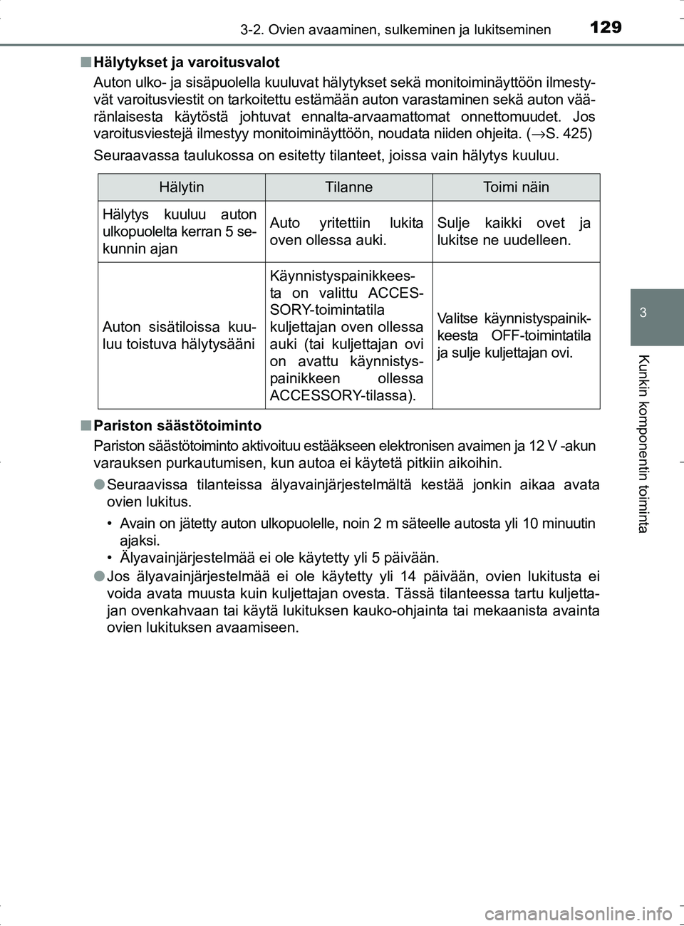 TOYOTA RAV4 HYBRID 2017 Omistajan Käsikirja (in Finnish) 1293-2. Ovien avaaminen, sulkeminen ja lukitseminen
3
Kunkin komponentin toiminta
OM42B04FI■
Hälytykset ja varoitusvalot
Auton ulko- ja sisäpuolella kuuluvat hä lytykset sekä monitoiminäyttöö TOYOTA RAV4 HYBRID 2017 Omistajan Käsikirja (in Finnish) 1293-2. Ovien avaaminen, sulkeminen ja lukitseminen
3
Kunkin komponentin toiminta
OM42B04FI■
Hälytykset ja varoitusvalot
Auton ulko- ja sisäpuolella kuuluvat hä lytykset sekä monitoiminäyttöö