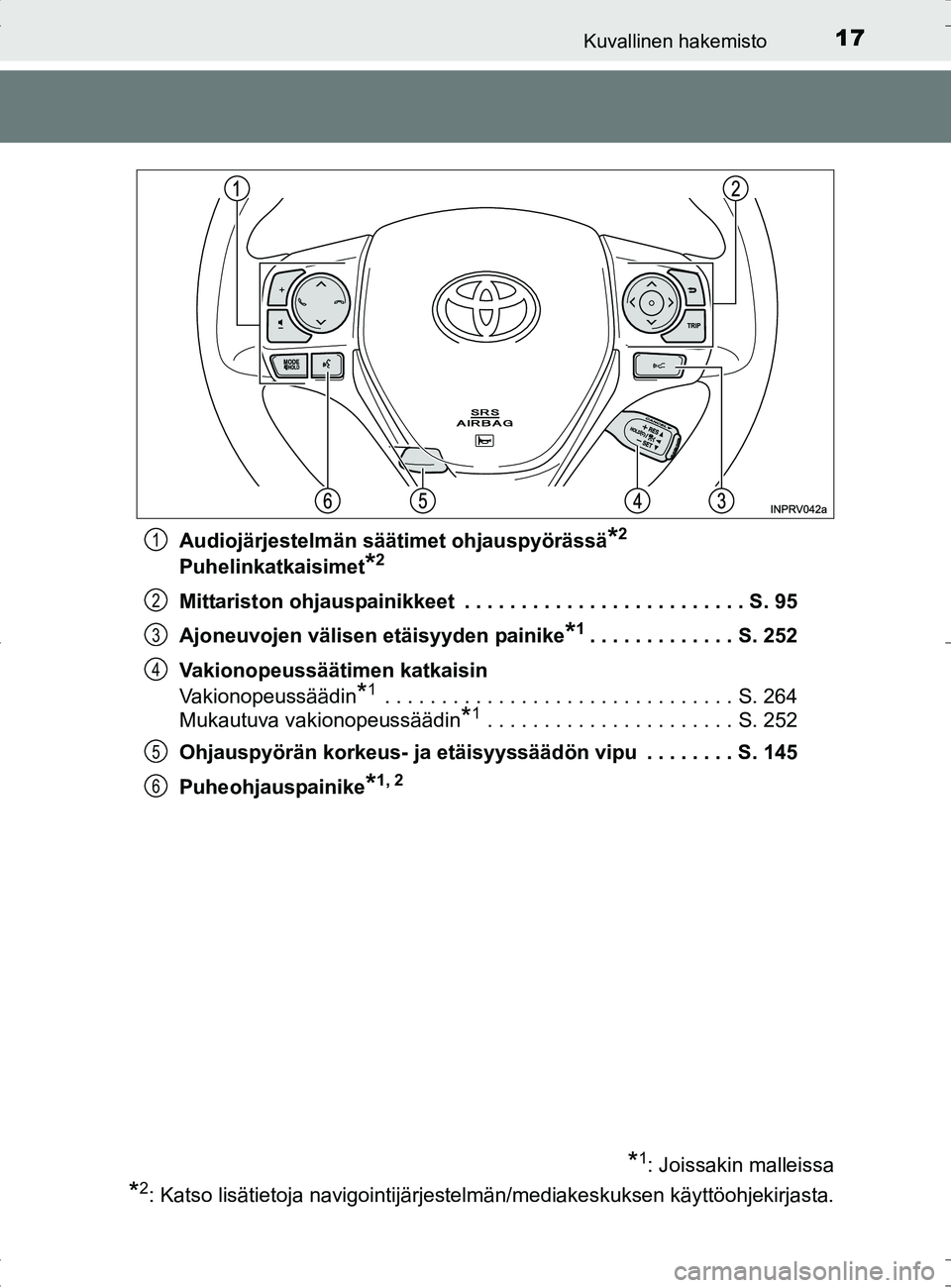 TOYOTA RAV4 HYBRID 2017  Omistajan Käsikirja (in Finnish) 17Kuvallinen hakemisto
OM42B04FIAudiojärjestelmän säätimet ohjauspyörässä
*2
Puhelinkatkaisimet*2
Mittariston ohjauspainikkeet  . . . . . . . . . . . . . . . . . . . . . . . . . S. 95
Ajoneuvoj