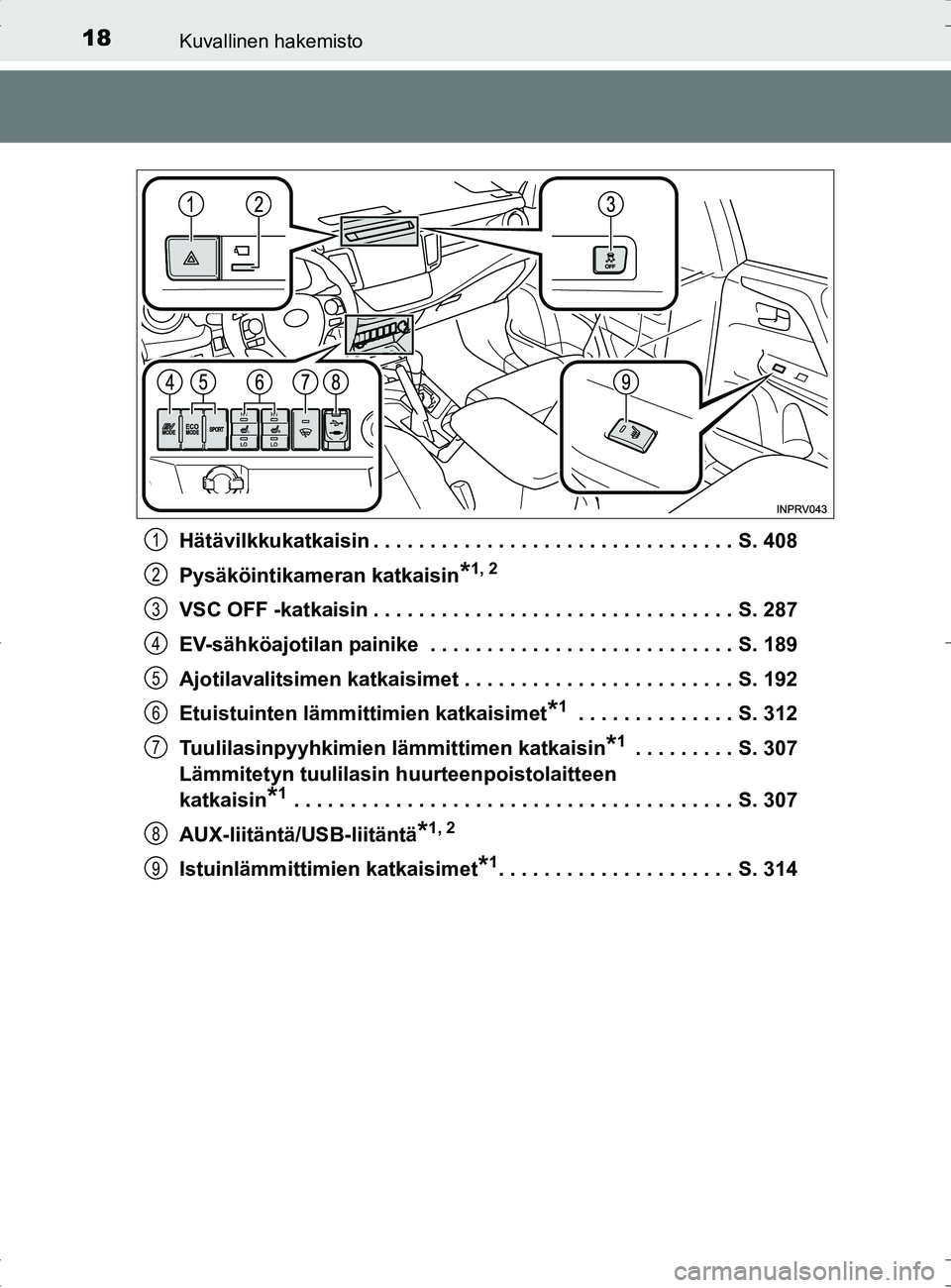TOYOTA RAV4 HYBRID 2017  Omistajan Käsikirja (in Finnish) 18Kuvallinen hakemisto
OM42B04FIHätävilkkukatkaisin . . . . . . . . . . . . . . . . . . . . . . . . . . . . . . . . S. 408
Pysäköintikameran katkaisin
*1, 2
VSC OFF -katkaisin . . . . . . . . . . 