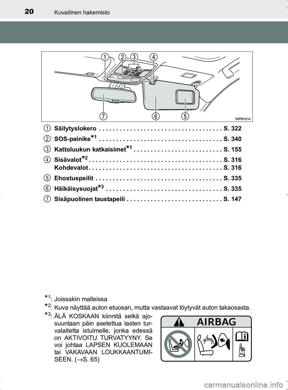 TOYOTA RAV4 HYBRID 2017  Omistajan Käsikirja (in Finnish) 20Kuvallinen hakemisto
OM42B04FISäilytyslokero  . . . . . . . . . . . . . . . . . . . . . . . . . . . . . . . . . . . . S. 322
SOS-painike
*1 . . . . . . . . . . . . . . . . . . . . . . . . . . . . .