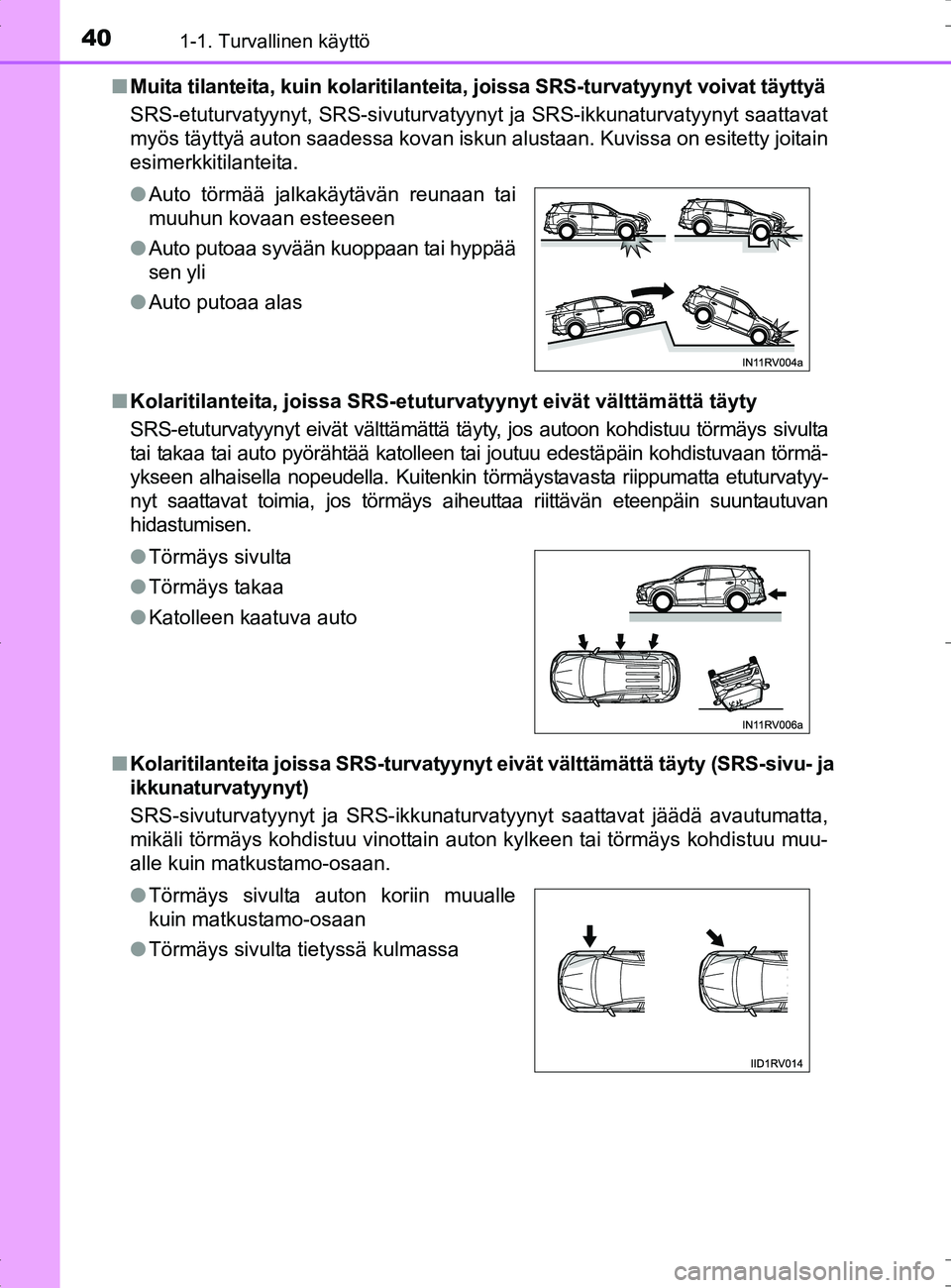 TOYOTA RAV4 HYBRID 2017  Omistajan Käsikirja (in Finnish) 401-1. Turvallinen käyttö
OM42B04FI■
Muita tilanteita, kuin kolaritilanteita,  joissa SRS-turvatyynyt voivat täyttyä
SRS-etuturvatyynyt, SRS-sivuturvatyynyt ja SRS-ikkunaturvatyynyt saattavat
my