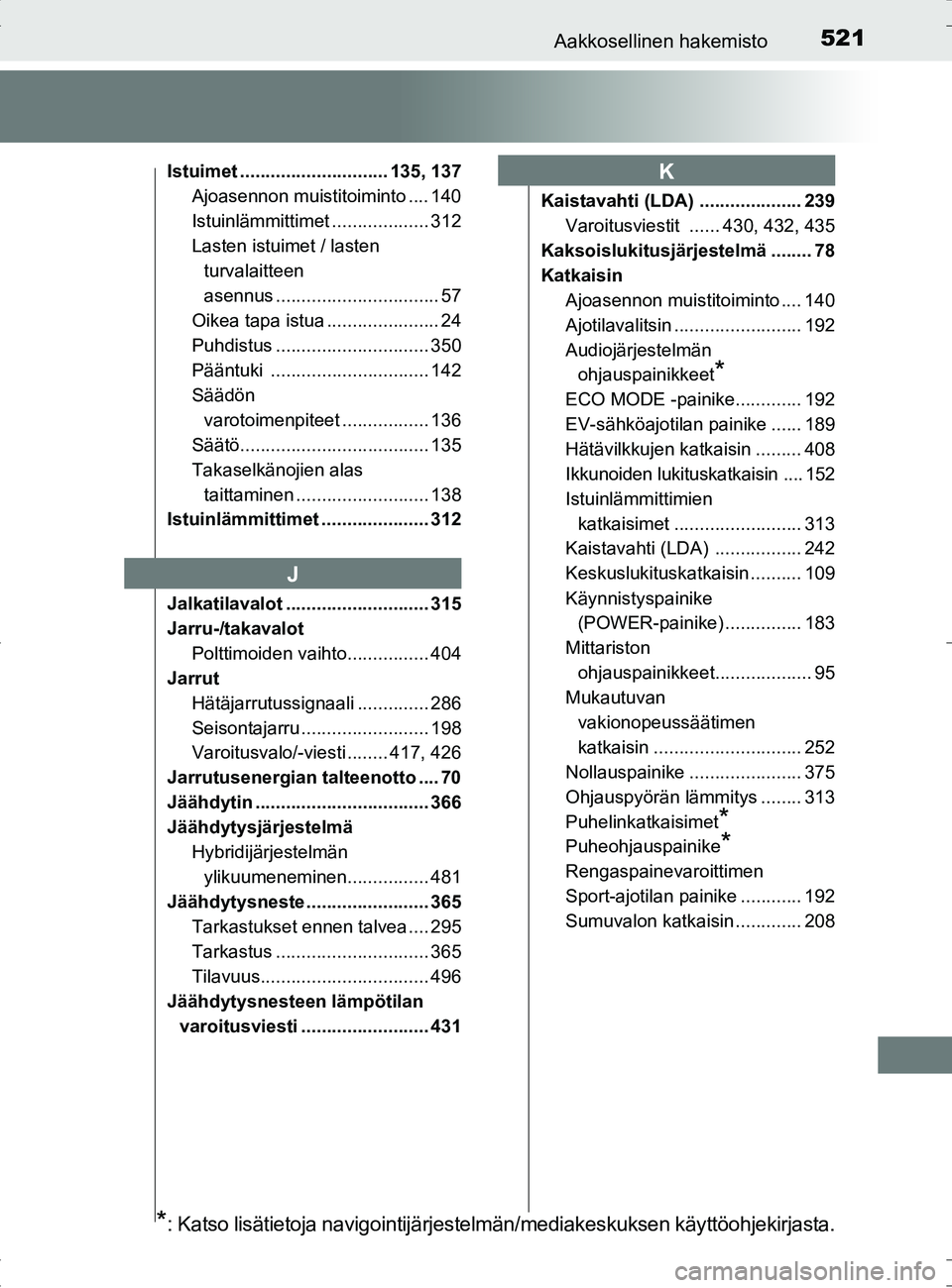 TOYOTA RAV4 HYBRID 2017  Omistajan Käsikirja (in Finnish) 521Aakkosellinen hakemisto
OM42B04FI
Istuimet ............................. 135, 137Ajoasennon muistitoiminto .... 140
Istuinlämmittimet ................... 312
Lasten istuimet / lasten turvalaitteen