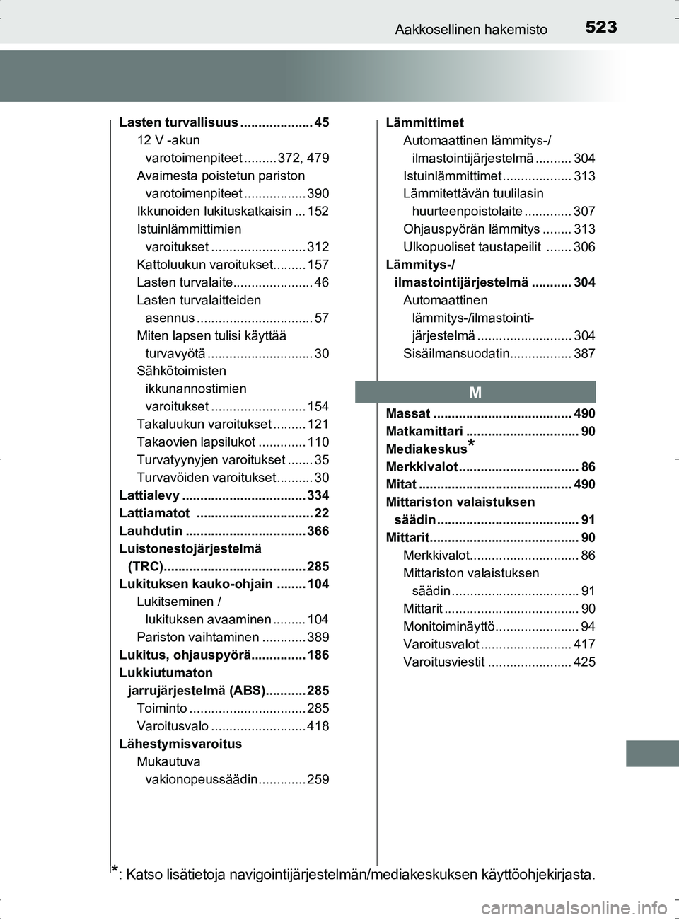 TOYOTA RAV4 HYBRID 2017  Omistajan Käsikirja (in Finnish) 523Aakkosellinen hakemisto
OM42B04FI
Lasten turvallisuus .................... 4512 V -akun 
varotoimenpiteet ......... 372, 479
Avaimesta poistetun pariston  varotoimenpiteet ................. 390
Ikk