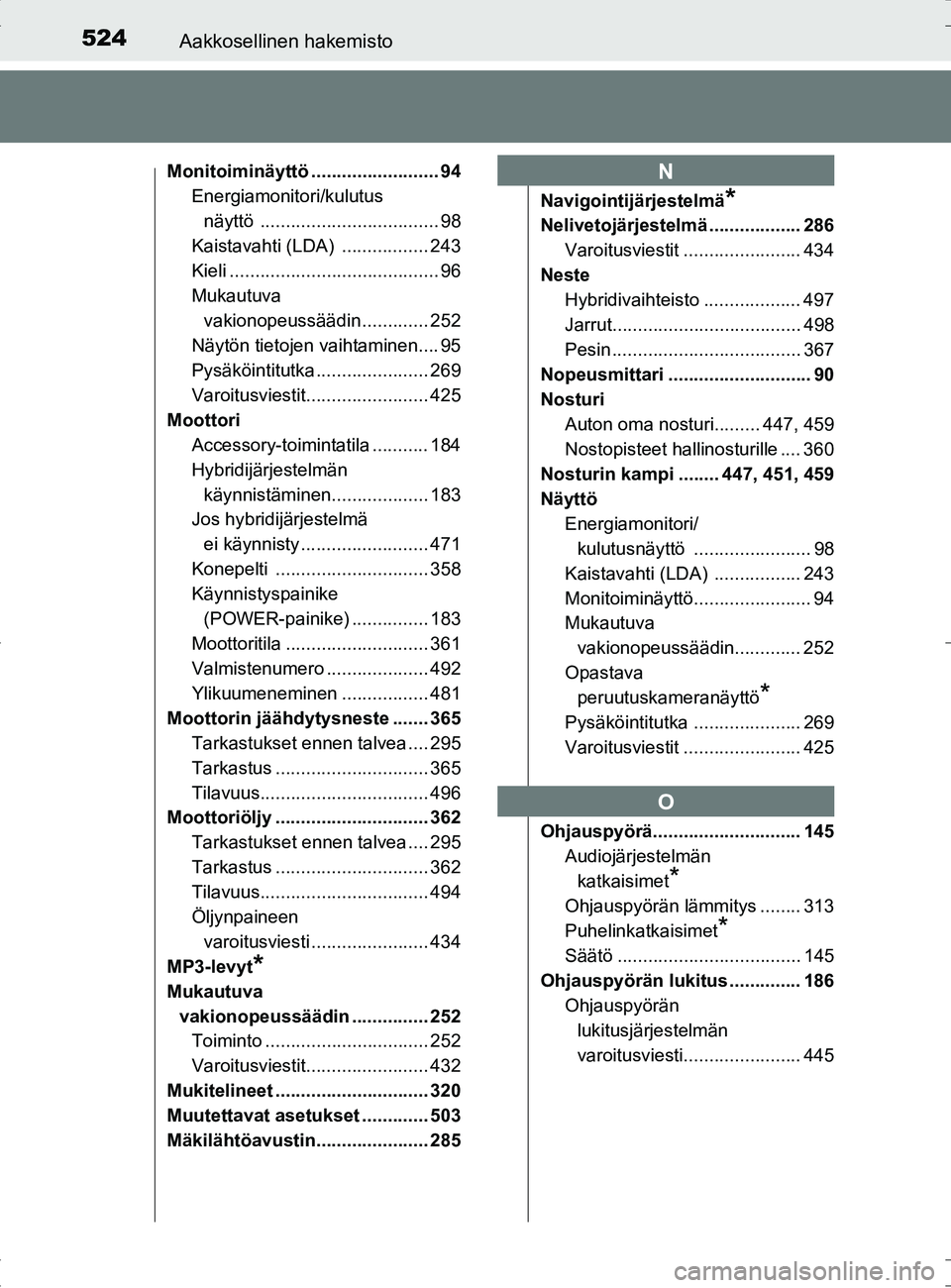 TOYOTA RAV4 HYBRID 2017  Omistajan Käsikirja (in Finnish) 524Aakkosellinen hakemisto
OM42B04FI
Monitoiminäyttö ......................... 94Energiamonitori/kulutus
näyttö ................................... 98
Kaistavahti (LDA)  ................. 243
Kiel
