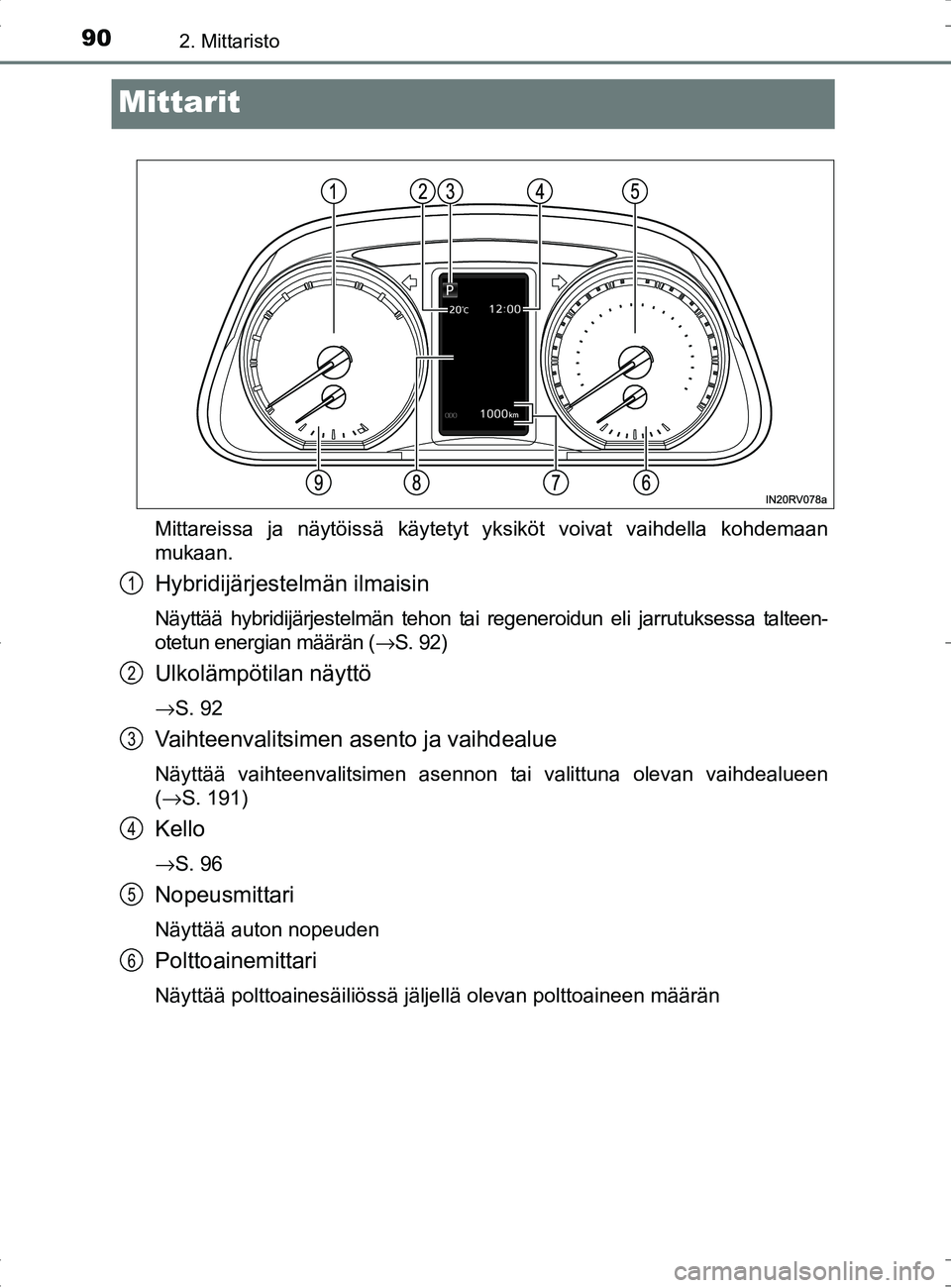 TOYOTA RAV4 HYBRID 2017  Omistajan Käsikirja (in Finnish) 902. Mittaristo
OM42B04FI
Mittarit
Mittareissa ja näytöissä käytetyt yksiköt voivat vaihdella kohdemaan
mukaan.
Hybridijärjestelmän ilmaisin
Näyttää hybridijärjestelmän tehon tai regeneroi