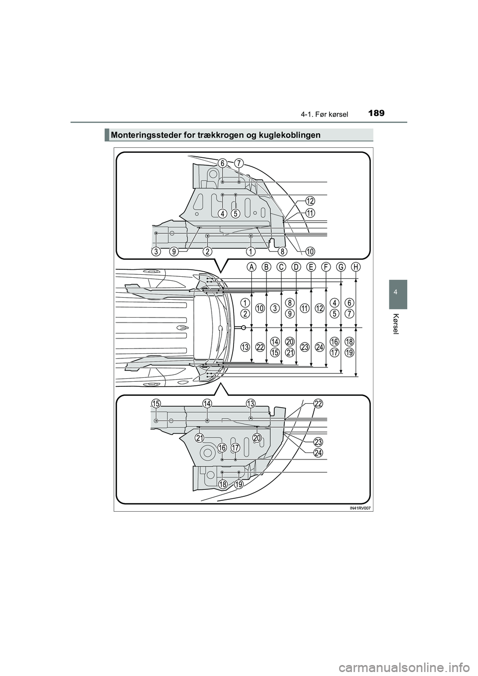 TOYOTA RAV4 HYBRID 2016  Brugsanvisning (in Danish) 1894-1. Før kørsel
4
Kørsel
OM42A57DK
Monteringssteder for trækkrogen og kuglekoblingen
OM42A57DK.book  Page 189  Tuesday, December 15, 2015  9:07 PM 